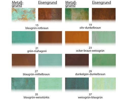 Oxidationsmedium Nr 15